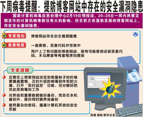 網(wǎng)站設(shè)計的安全隱患及其預(yù)防策略的探討