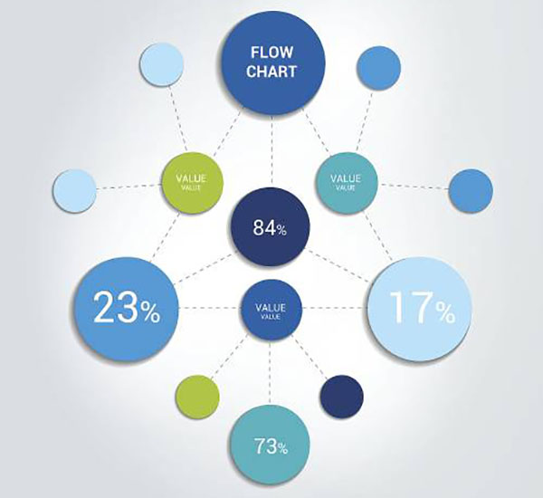企業(yè)網(wǎng)站建設，企業(yè)網(wǎng)站設計中的水平構圖策略